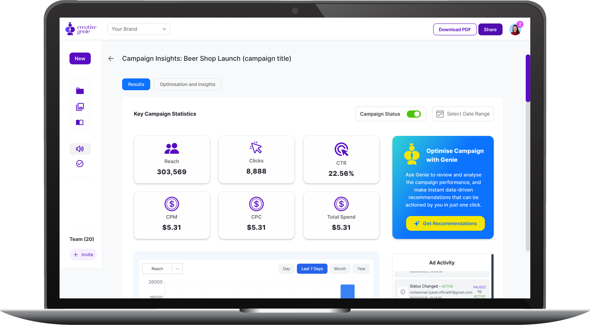 Creative Genie Ad Results Dashboard