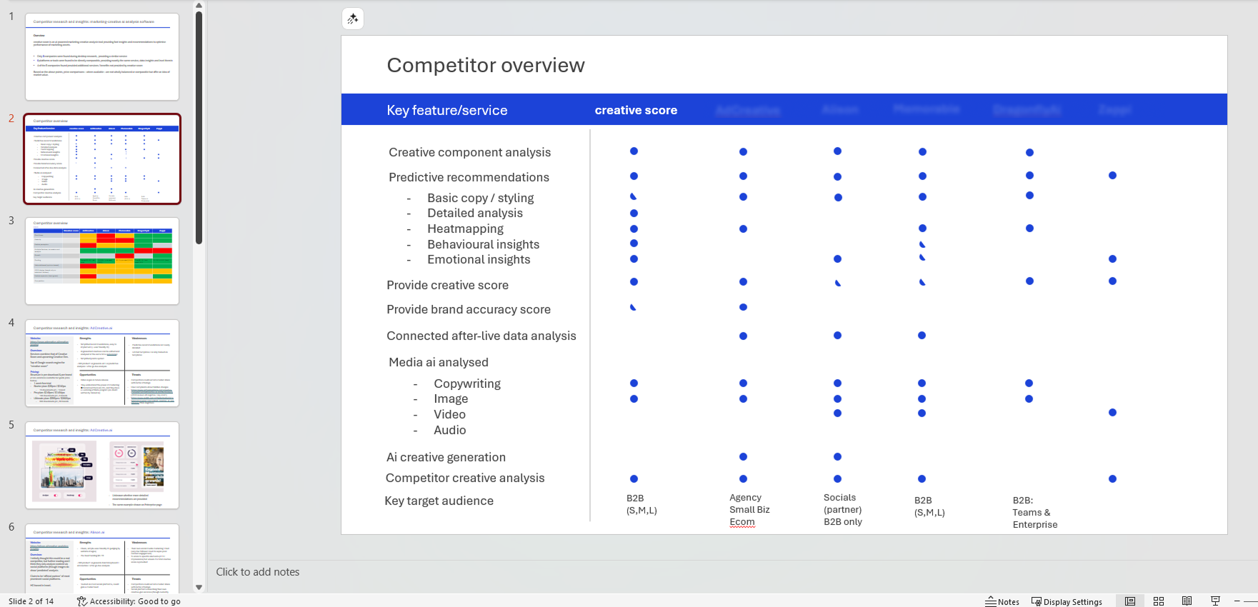 Competitor research screenshot